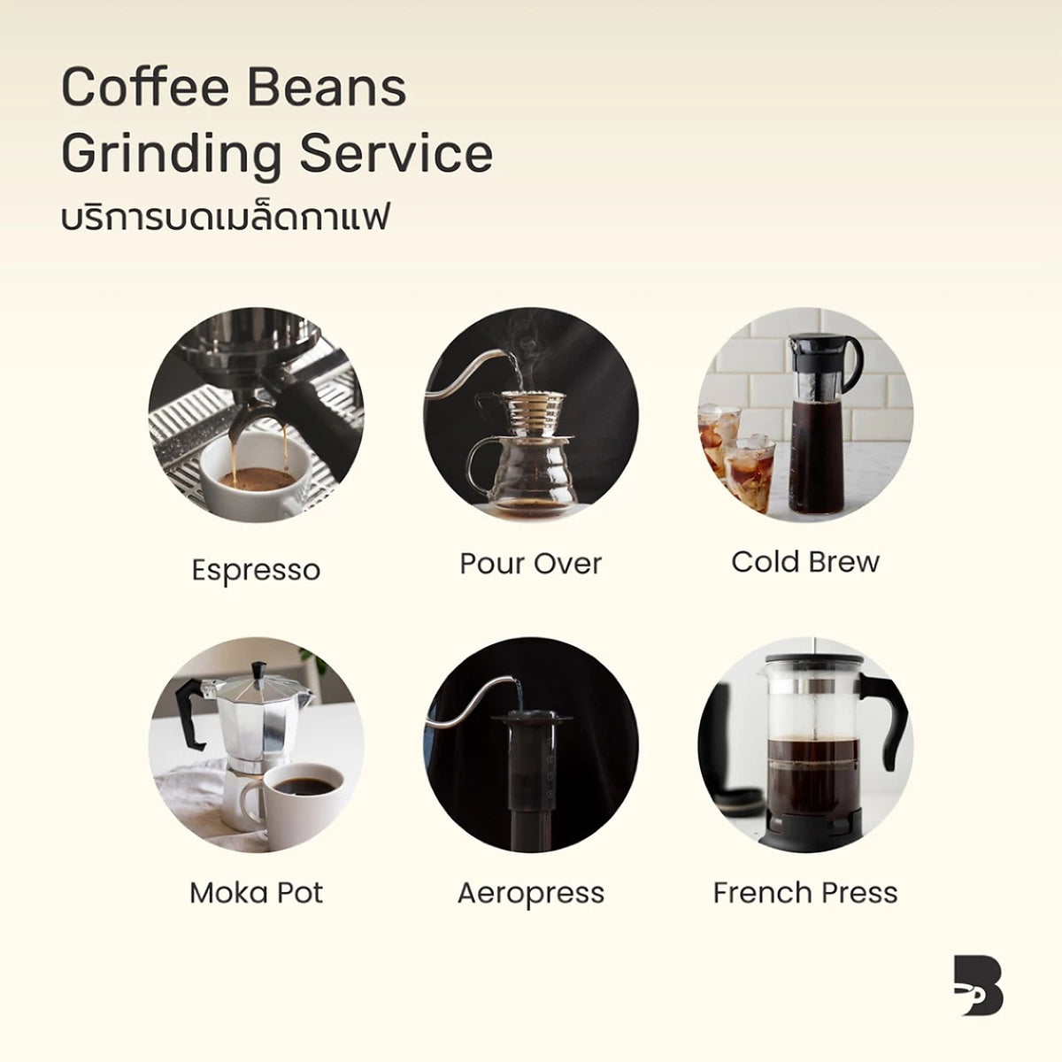 Milk Blend The Baristro Signature