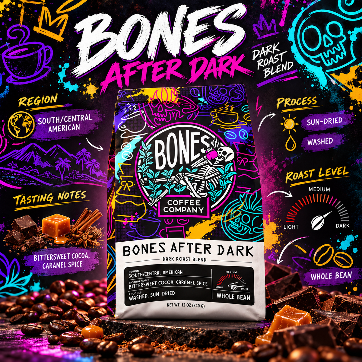 Bones After Dark – 12 oz