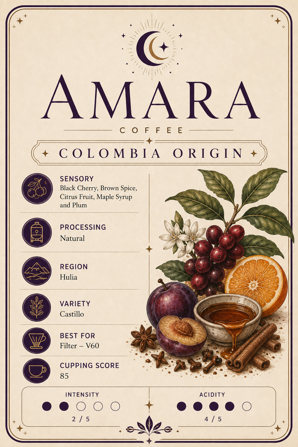 AMARA ✦